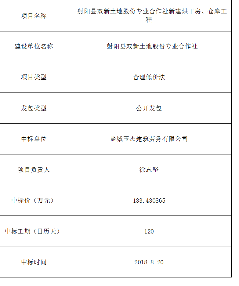 晨進造價